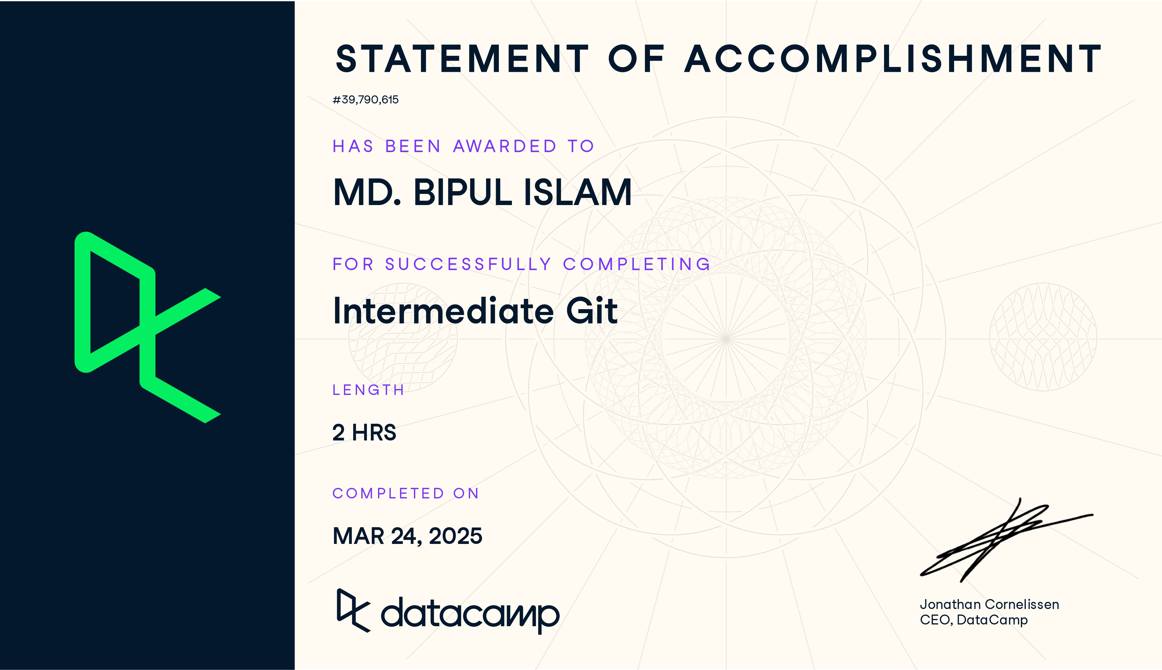 Intermediate Git