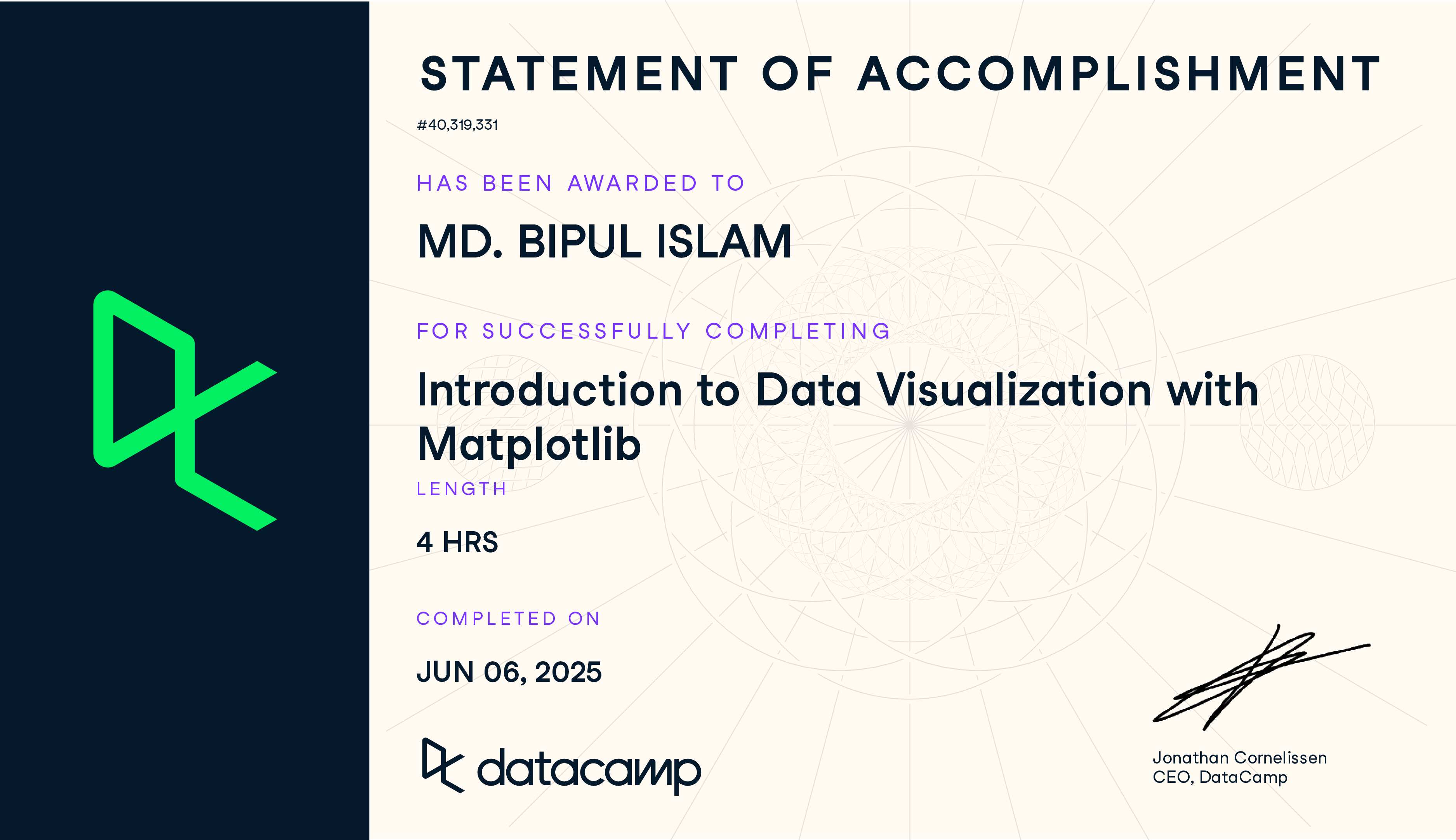 Intro to Visualization with Matplotlib